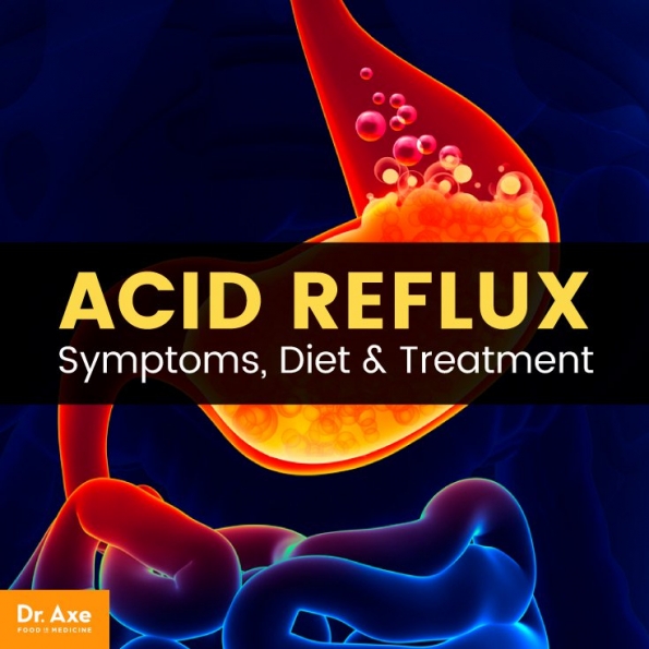 Treatments That Work To Ease Acid Reflux Disease Symptoms.